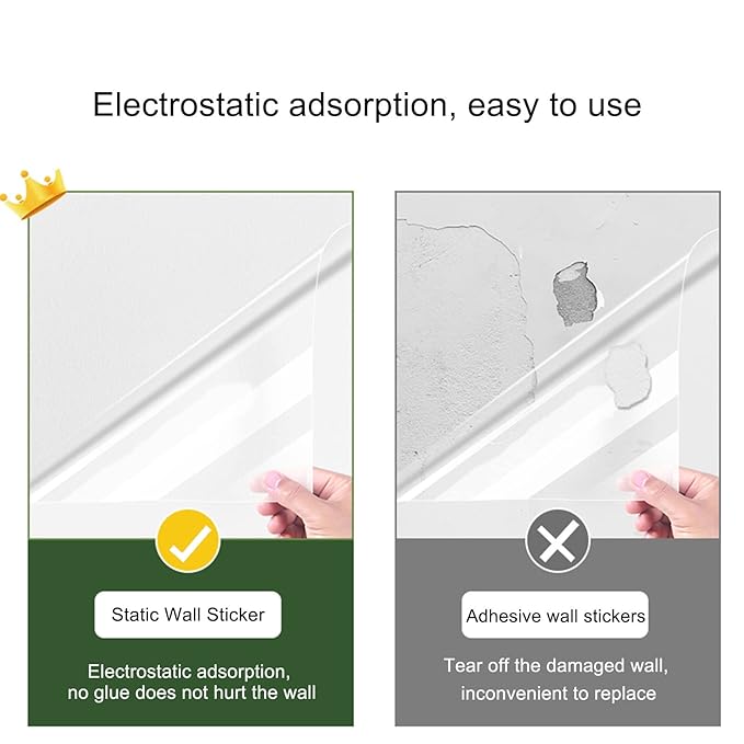 Transparent Electrostatic Wall Protection Film