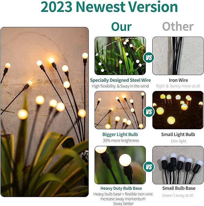 Firefly Outdoor Solar Garden Lights