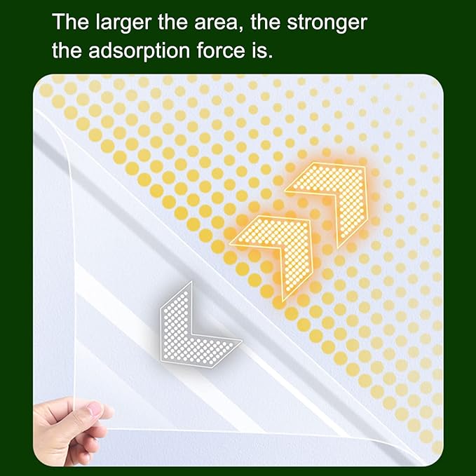 Transparent Electrostatic Wall Protection Film