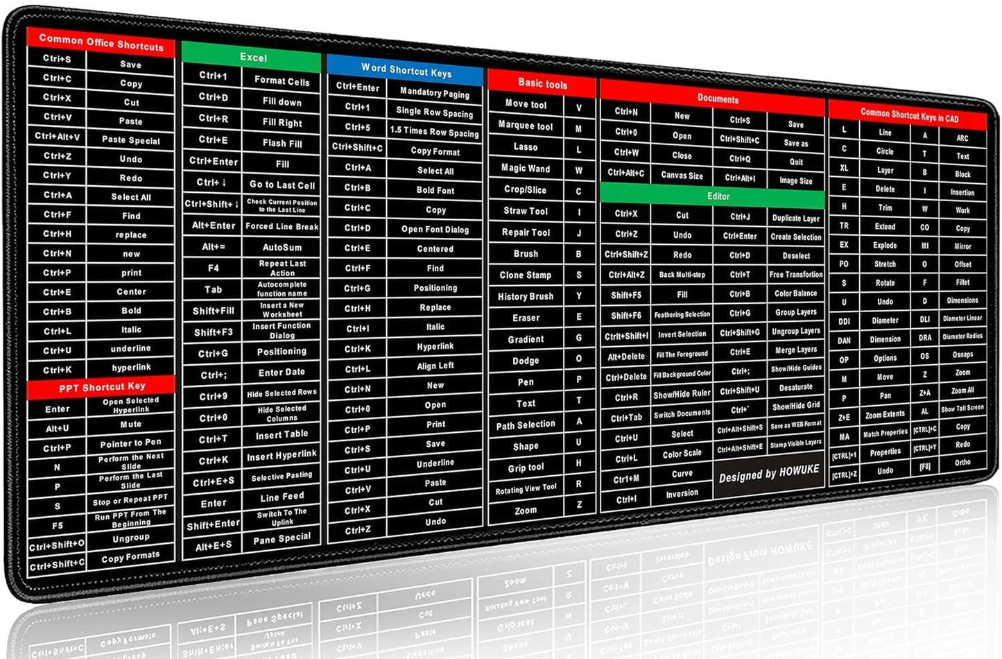 Anti-Slip Keyboard Pad with Office Excel Microsoft Software Shortcuts(80*30cm)
