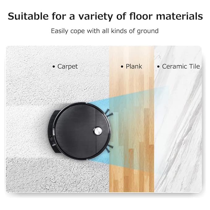 Smart Sweeper Vacuum Robot Cleaner