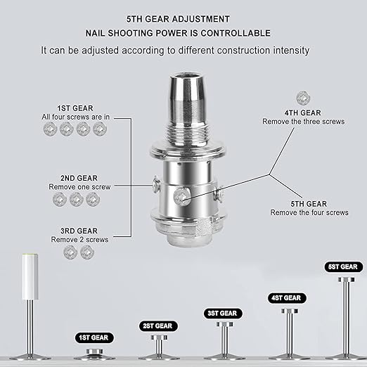 5 Speed Adjustable Manual Gun Kit with 50pcs Nails
