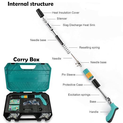 5 Speed Adjustable Manual Gun Kit with 50pcs Nails