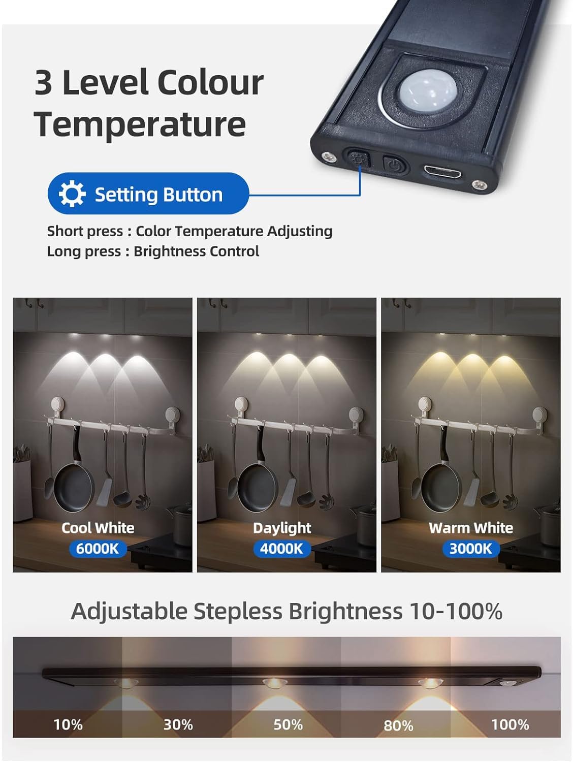 Multipurpose cabinet lights (Usb rechargeable, Motion sensor)