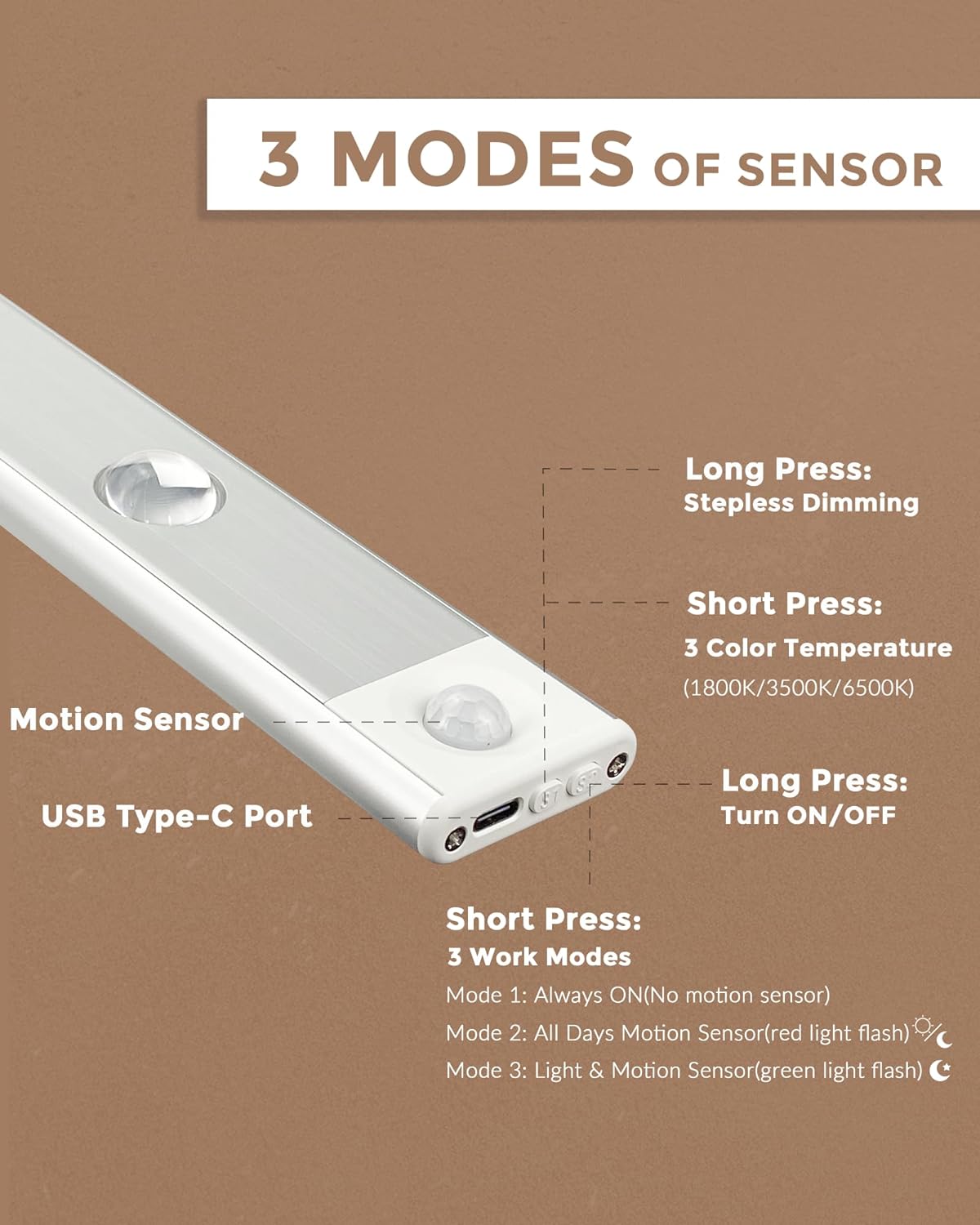 Multipurpose cabinet lights (Usb rechargeable, Motion sensor)