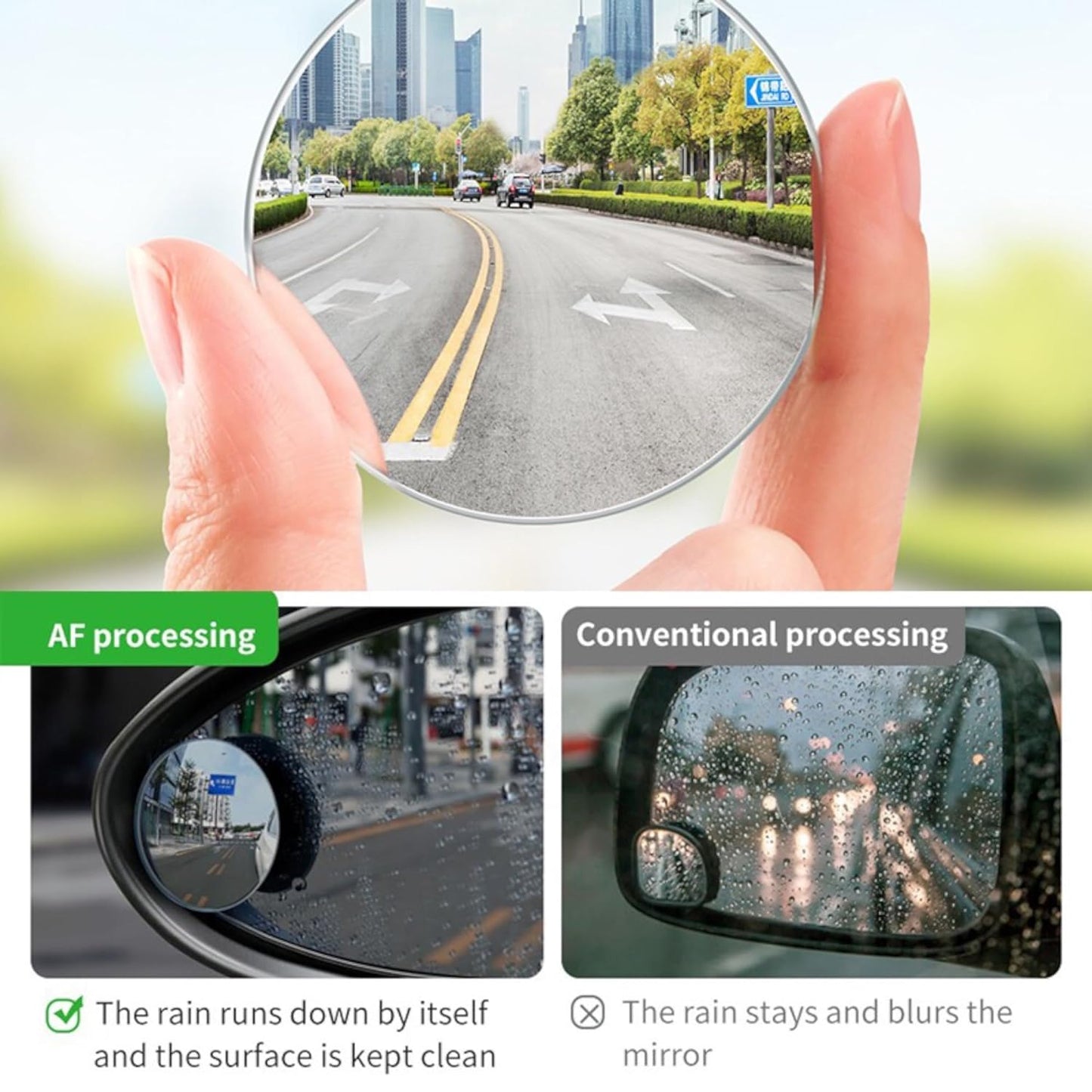 360 degree blind spot rear view mirror (Pack of 2)