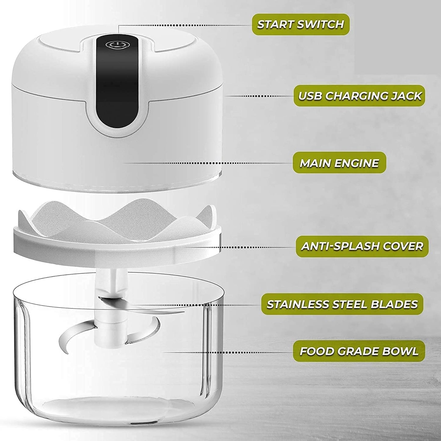 Usb Rechargeable Mini Electric Chopper(250 ml)-45 Watts